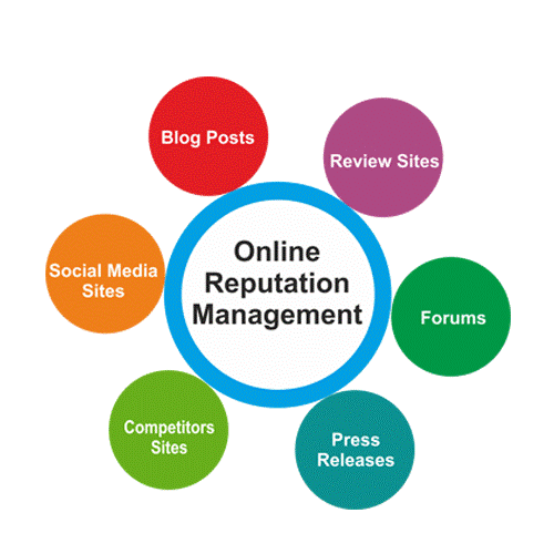 Robo-School-Management-Software